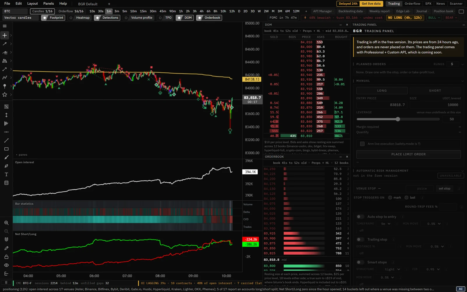 The free Blockchain Gravity Terminal as it opens: one-minute candles with the footprint and detections, open interest, bar statistics and Net Short/Long, the DOM and orderbook docked beside the chart, the trading panel, and the Delayed 24h badge